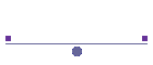 Gavlen